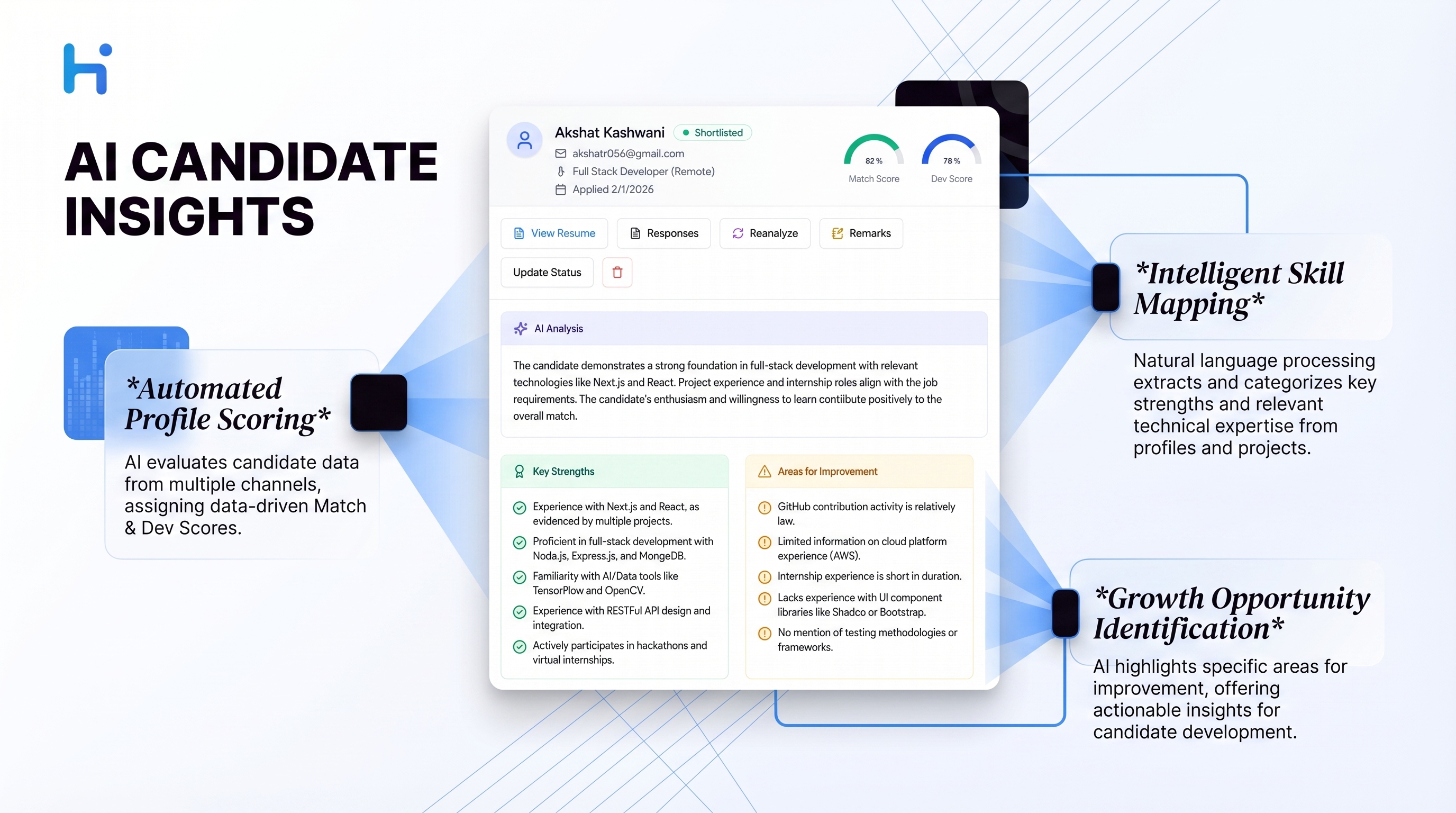 Watch AI Rank Your Candidates