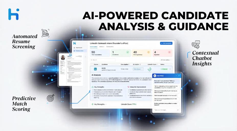 HireZapp AI co-pilot chat interface with candidate insights