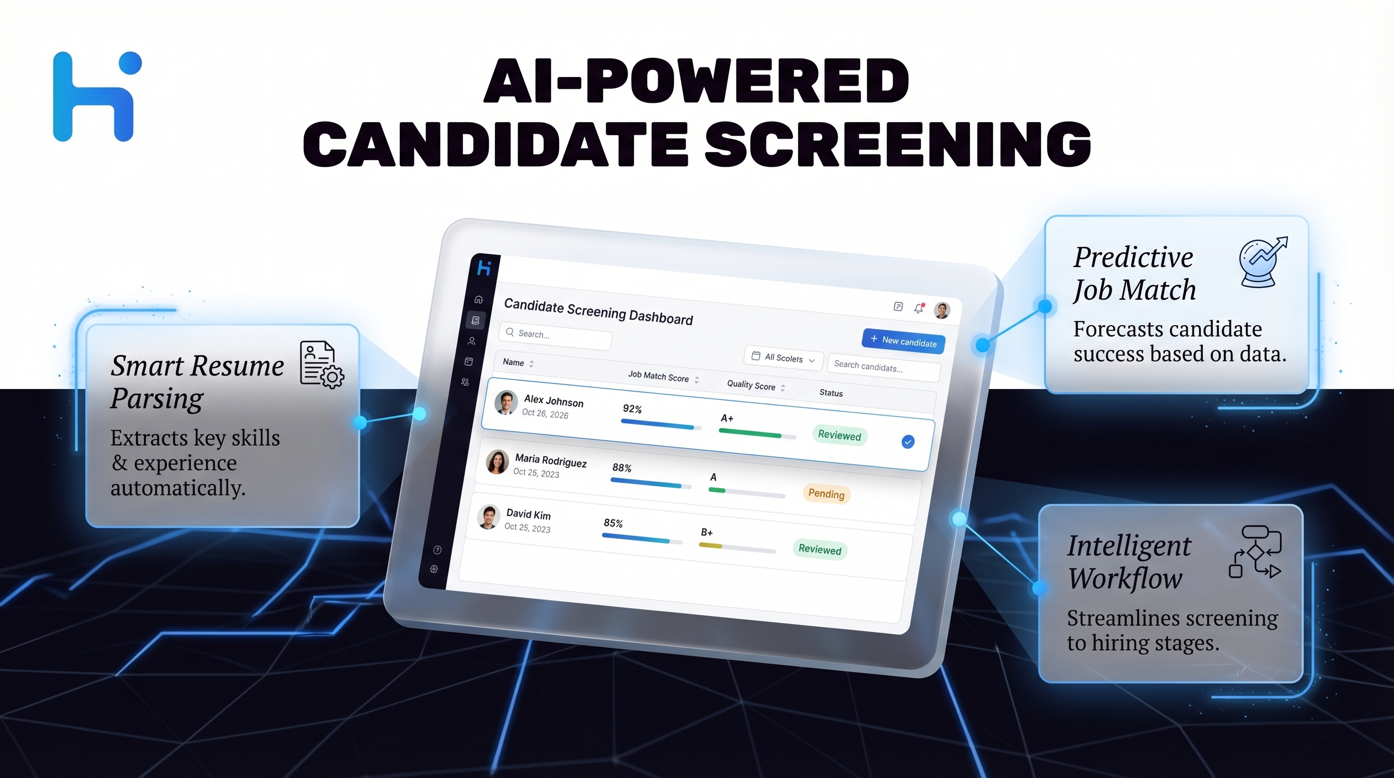 AI candidate screening interface with scoring and assessment results