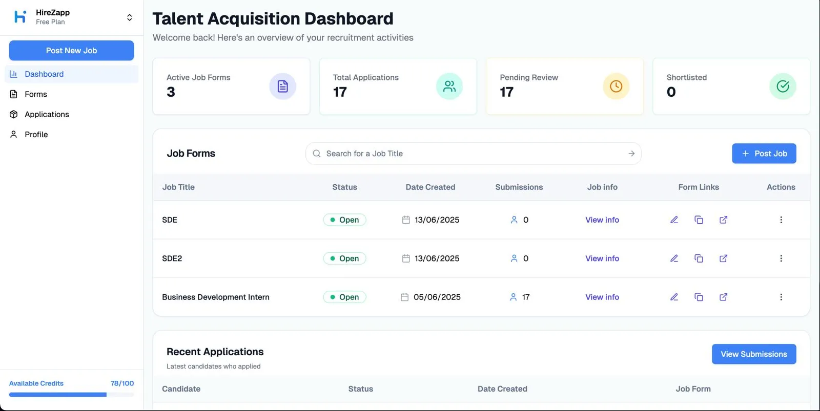 Centralized hiring dashboard screenshot