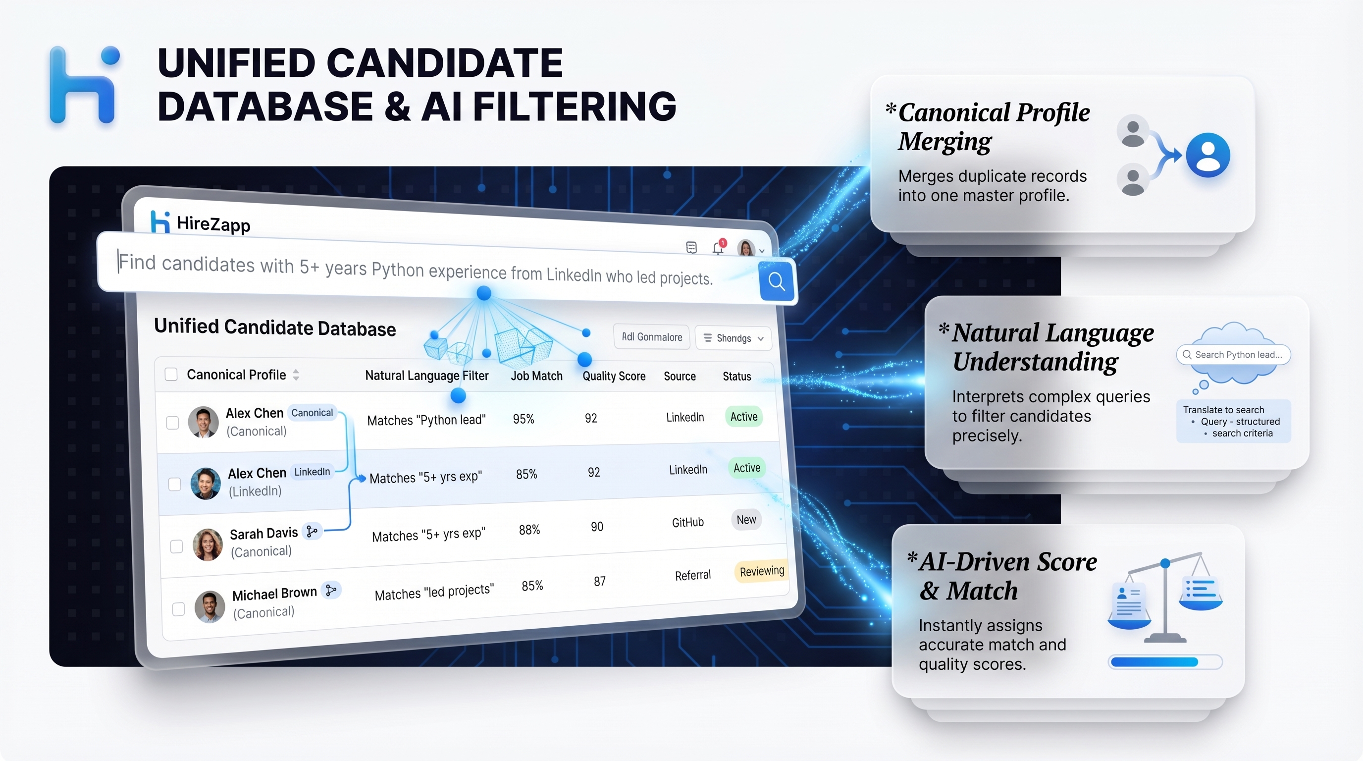 Talent management pipeline kanban board with candidate cards